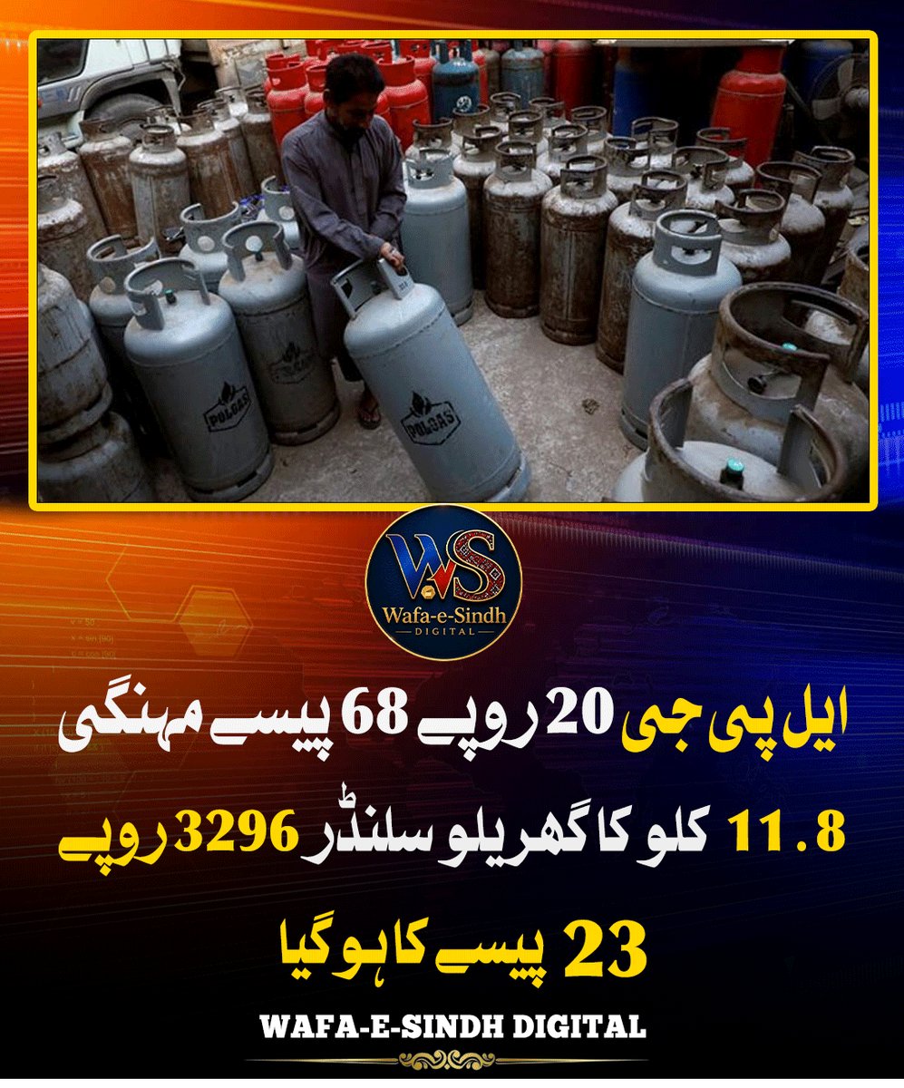 WafaeSindhDi's tweet photo. ایل پی جی 20 روپے 68 پیسے مہنگی، 11.8 کلو کا گھریلو سلنڈر 3296 روپے 23 پیسے کا ہوگیا
#LPG #LPGPrice #GasPrices #Pakistan #Inflation #CylinderPrice #LPGCylinder #PetroleumPrices #PakistanNews #BreakingNews https://t.co/0jyk4L4MVb