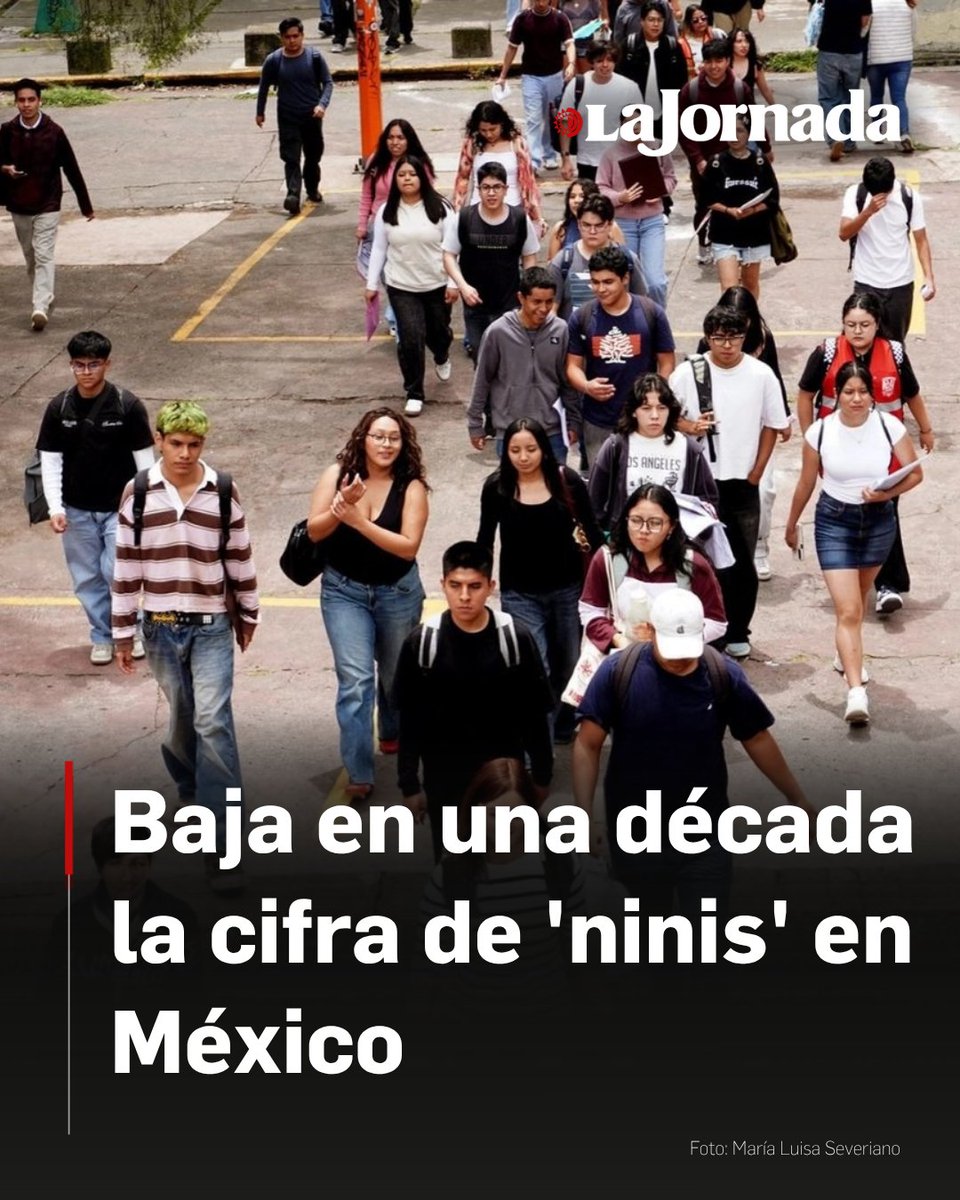 LaJornada's tweet photo. El acceso de las mujeres jóvenes a las aulas y al mercado laboral impulsó una disminución en la proporción de la población que no estudia ni trabaja en México durante la última década, reveló la Organización para la Cooperación y el Desarrollo Económicos (OCDE) en su informe Panorama de la Educación.

Entre 2015 y 2025, el porcentaje de jóvenes de 18 a 24 años en esta condición pasó del 23 al 19 por ciento en el país. El reporte detalla que el movimiento estuvo concentrado en la población femenina, donde la proporción que cursa estudios creció del 35 al 41 por ciento y el segmento con empleo avanzó del 28 al 30 por ciento, mientras que en los hombres la cifra de quienes no estudian ni trabajan aumentó un punto porcentual al ubicarse en el 10 por ciento.

Más información en: https://t.co/A5omRlpWYh