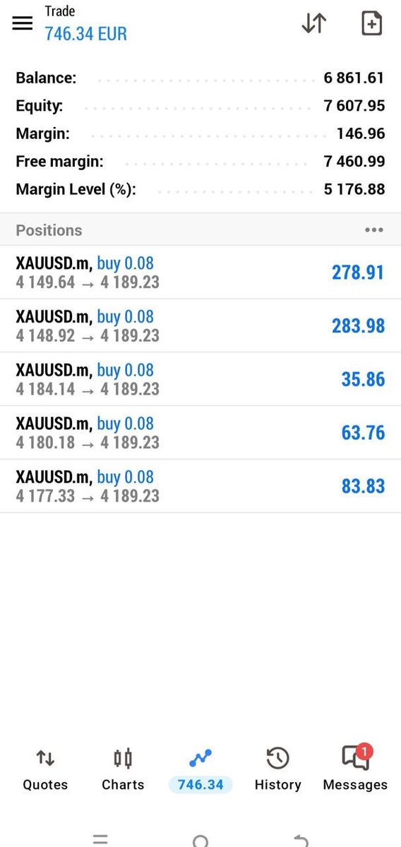Jibolexfx's tweet photo. We’re committed to giving every client our best work, with a focus on quality, consistency, and results that genuinely add value. 🤝📈

#ClientFirst #ProfessionalService #QualityWork #BusinessGrowth #ForexTrading #AccountManagement #Trading #Success https://t.co/gSuGmaw38c