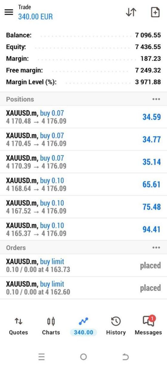 Jibolexfx's tweet photo. We’re committed to giving every client our best work, with a focus on quality, consistency, and results that genuinely add value. 🤝📈

#ClientFirst #ProfessionalService #QualityWork #BusinessGrowth #ForexTrading #AccountManagement #Trading #Success https://t.co/gSuGmaw38c