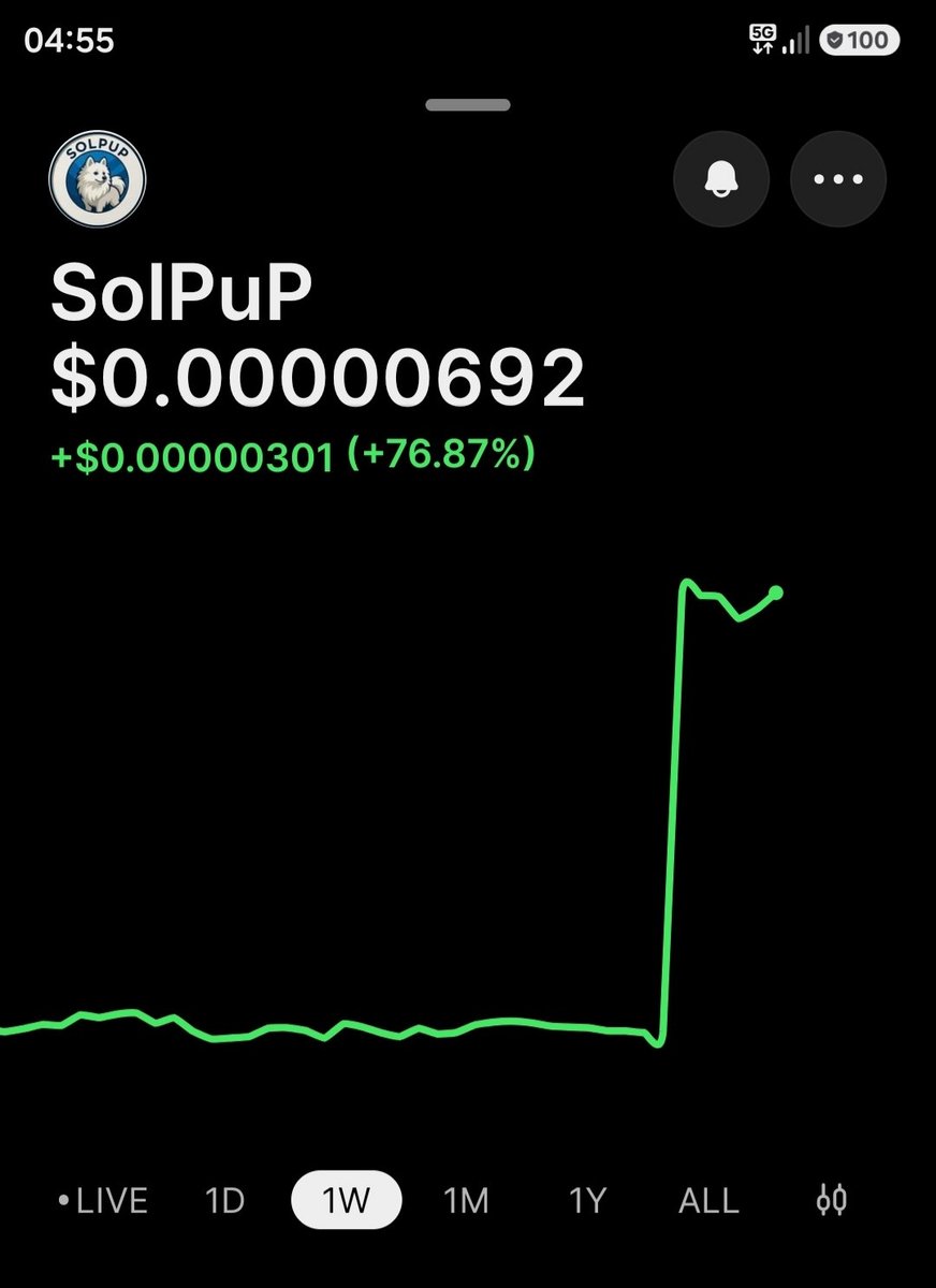 SolPuP_Alex's tweet photo. The market has been going quite well now.Fill up your bags!

CA:6xpXEDJFUSVx7YJ9nMV7tdKHRVqg6dEXuGV7u26qpump https://t.co/AeMzLwbKHe