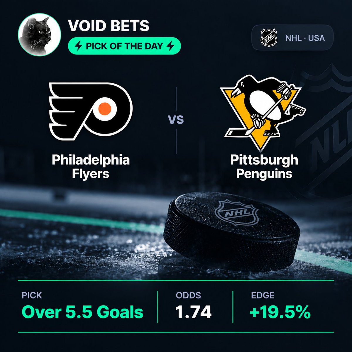 VoidBetsCom's tweet photo. 📍 PICK OF THE DAY 📍

🏒 Philadelphia Flyers vs Pittsburgh Penguins #NHL 🇺🇸

🔥 Over 5.5 Goals
📊 Odds: 1.74 | Edge: +19.5%

🔗 https://t.co/lc8JU9Sjgt

#VoidBets #ValueBetting #NHL #Hockey #SportsBetting #Flyers #Penguins https://t.co/sY0K8N26ca