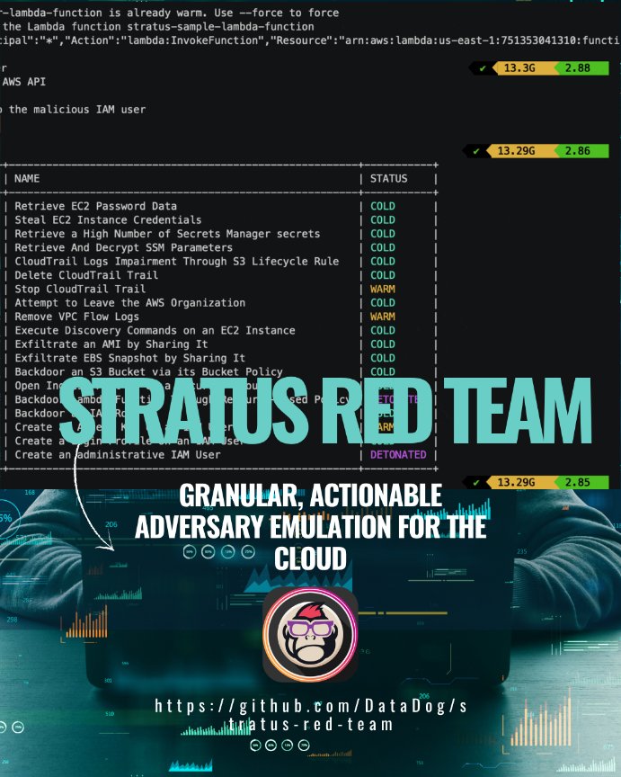 EsGeeks's tweet photo. ☁️🛡️⚔️ Stratus Red Team | Atomic Red Team para la nube

Emulación ofensiva granular y auto-contenida en cloud.

Cada técnica prepara, detona y limpia el escenario.

#cloudsecurity #redteam #adversaryemulation #mitreattack #awssecurity #azuresecurity #gcpsecurity #purpleteam https://t.co/VC8kWE9NUT