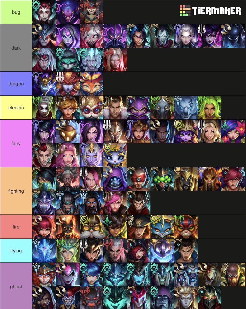 onirochu's tweet photo. league of legends characters if they only had one pokemon type https://t.co/5LEjJtRpTN