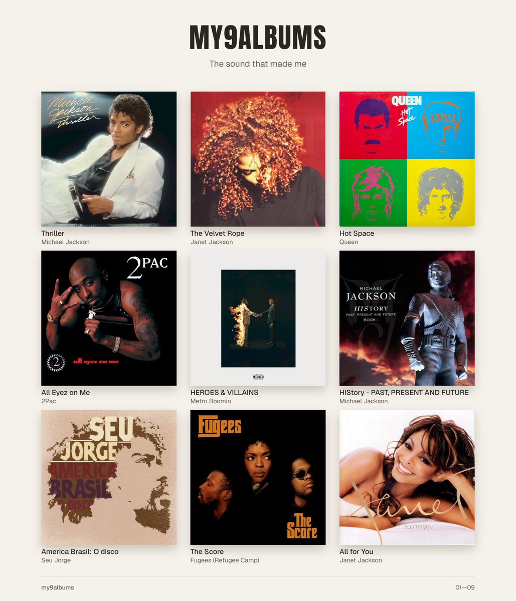 whataboutusgirl's tweet photo. peguei álbums das profundezas da minha alma https://t.co/S7TIARbvXn