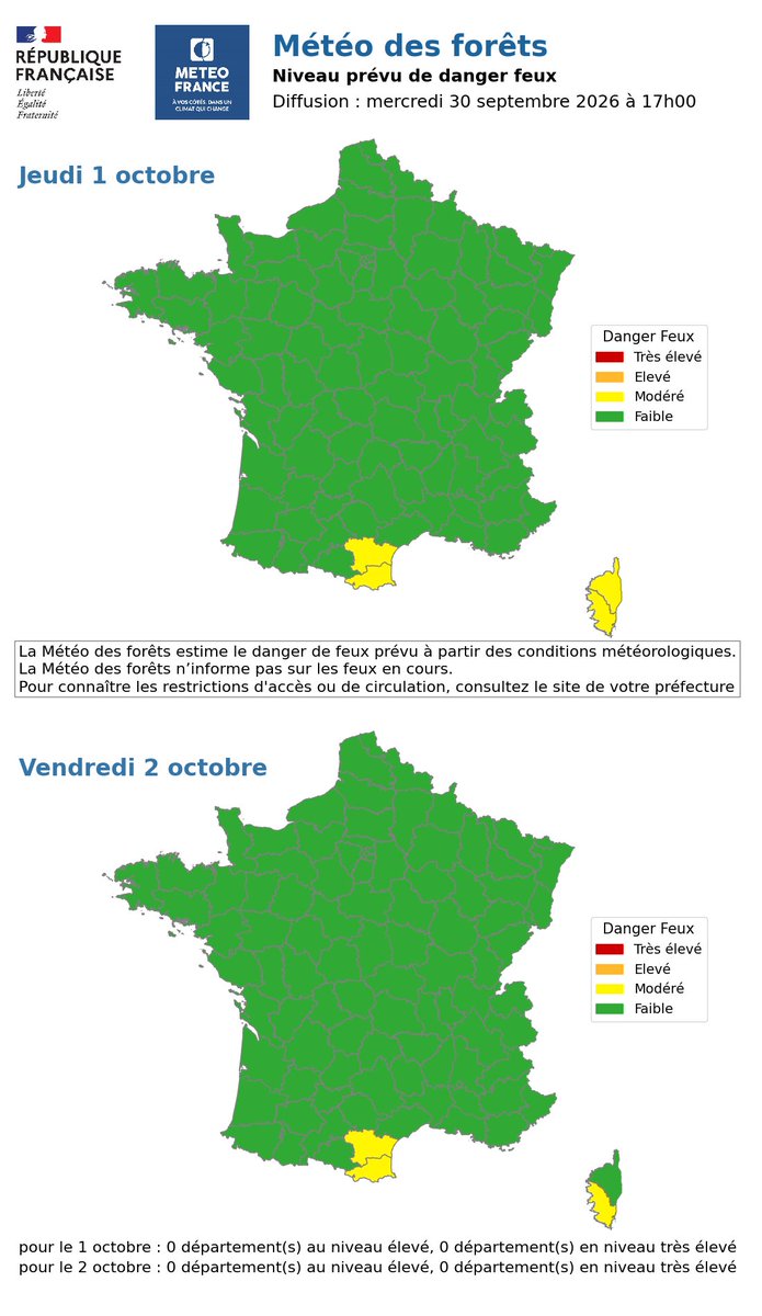 RCN_Dordogne's tweet photo. ℹ️ [PREVENTION]

🔥 Estimation* du risque #FeuxDeForêt (#IFM) par massif forestier en #Dordogne pour 24h du 30/09 au 01/10/26 à 18h (16h UTC)
+ Météo des forêts Météo-France pour 48h
#FDF2026 #EFFIS #DFCI

📲💻 Toutes vos infos : https://t.co/XXSZdJiG5Y

* https://t.co/uwhaiV1Muq https://t.co/bcl3zG5MOR