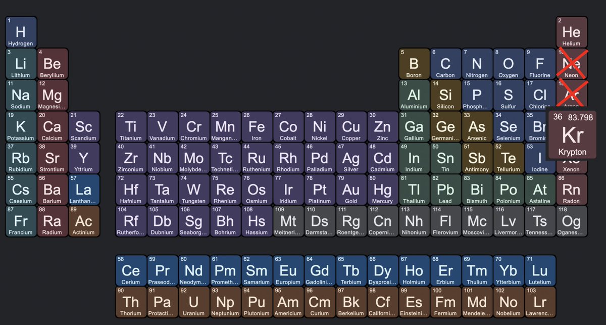 LiamFedus's tweet photo. With Periodic Neon and Gemini Argon now taken, the race is afoot for Krypton

Congrats, Google and the team, on the impressive model and rejoining the frontier! The ongoing intelligence explosion is creating massive consumer surplus for users and startups. PhD on demand, pennies to run.