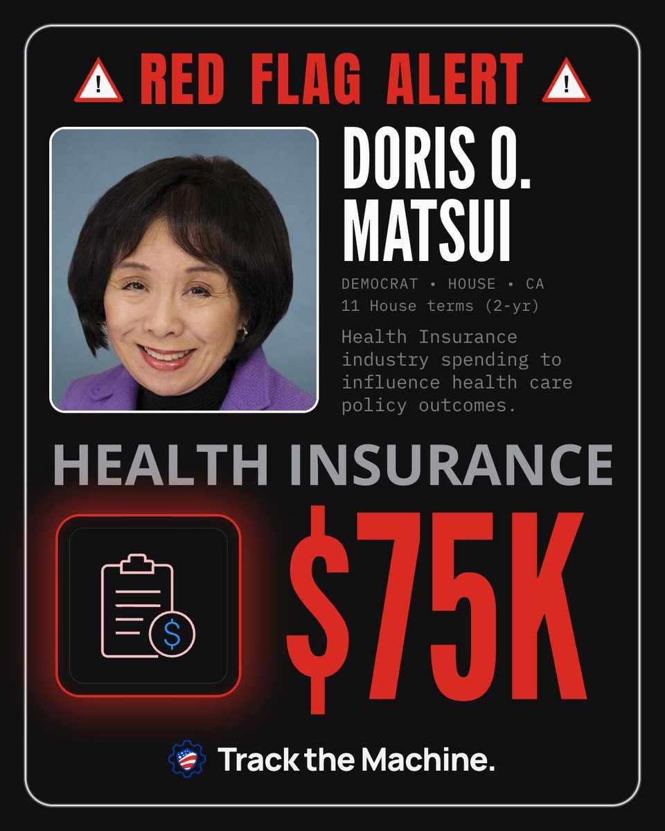 TurnLeftPAC's tweet photo. π© RED FLAG: Per @TracktheMachine, FEC reports show Doris Matsui (D-CA) has received $75K in total donations from the health insurance industry. Track the money, all the way to the vote. #TrackTheMachine https://t.co/HzWFmHMaYy