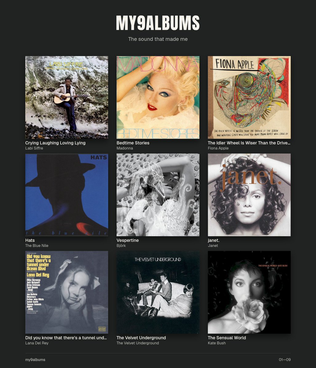 slasherclimax's tweet photo. my 18 albums (sem ordem) https://t.co/JjGnz1WPGS