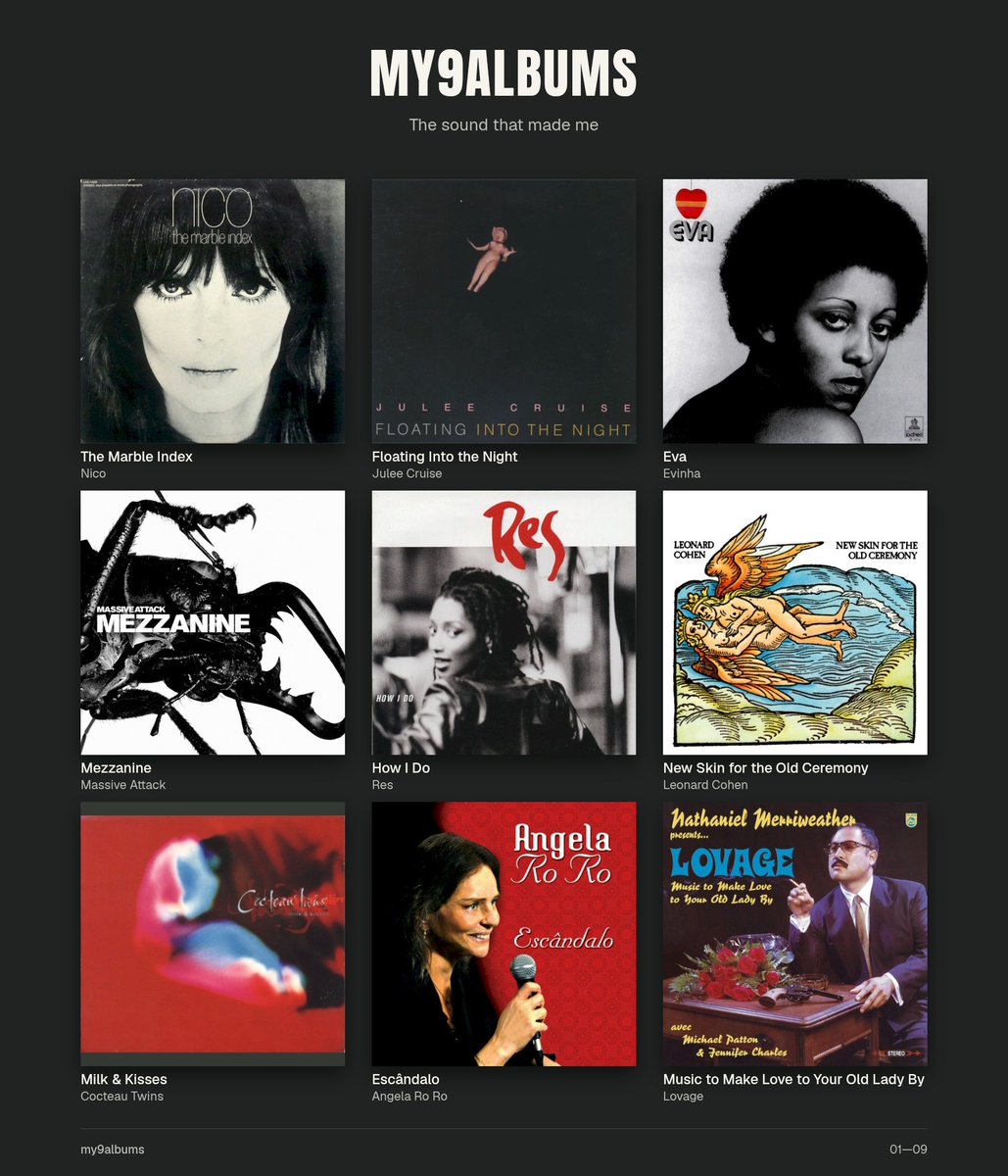 slasherclimax's tweet photo. my 18 albums (sem ordem) https://t.co/JjGnz1WPGS
