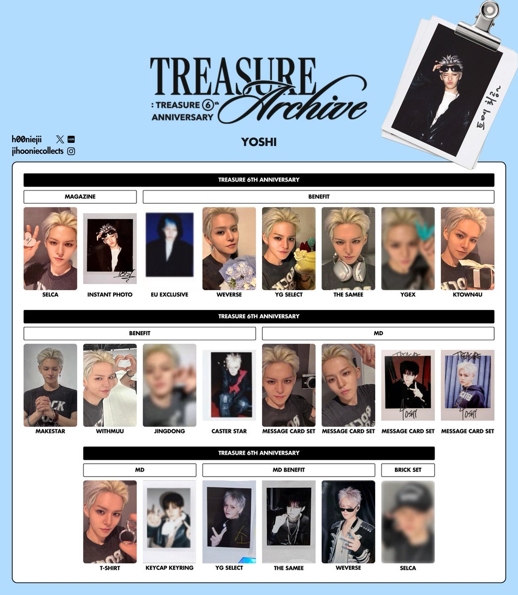 h00niejii's tweet photo. 「treasure 6th anniversary template」

PC PHOTOCARD
트레저 포카 포토카드
トレジャー トレカ

현석 지훈 요시 준규 재혁 아사히 도영 하루토 정우 정환

ヒョンソク ジフン ヨシ ジュンギュ ジェヒョク アサヒ ドヨン ハルト ジョンウ ジョンファン https://t.co/D98RoFOxVA
