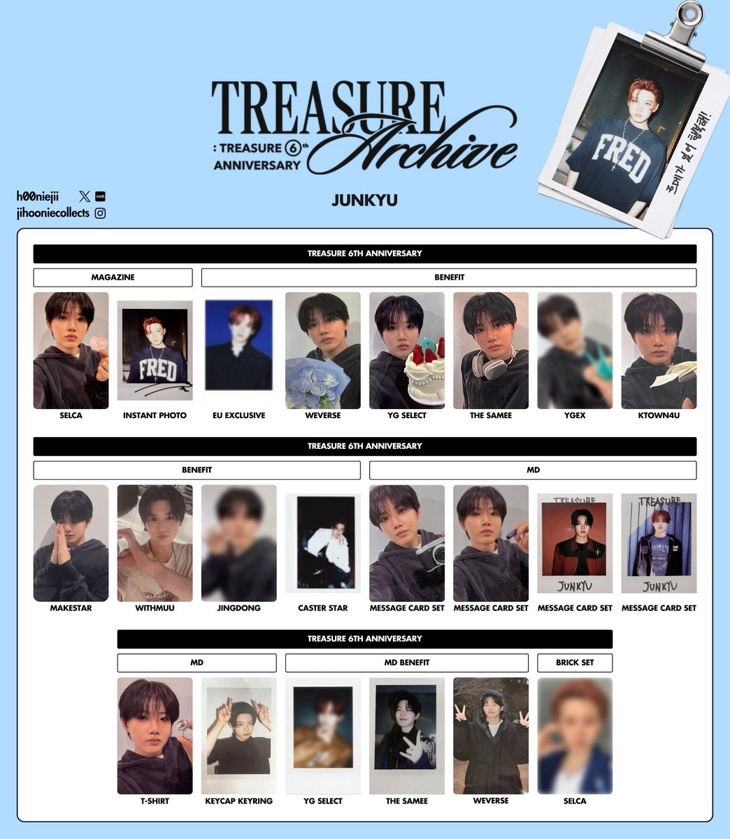 h00niejii's tweet photo. 「treasure 6th anniversary template」

PC PHOTOCARD
트레저 포카 포토카드
トレジャー トレカ

현석 지훈 요시 준규 재혁 아사히 도영 하루토 정우 정환

ヒョンソク ジフン ヨシ ジュンギュ ジェヒョク アサヒ ドヨン ハルト ジョンウ ジョンファン https://t.co/D98RoFOxVA