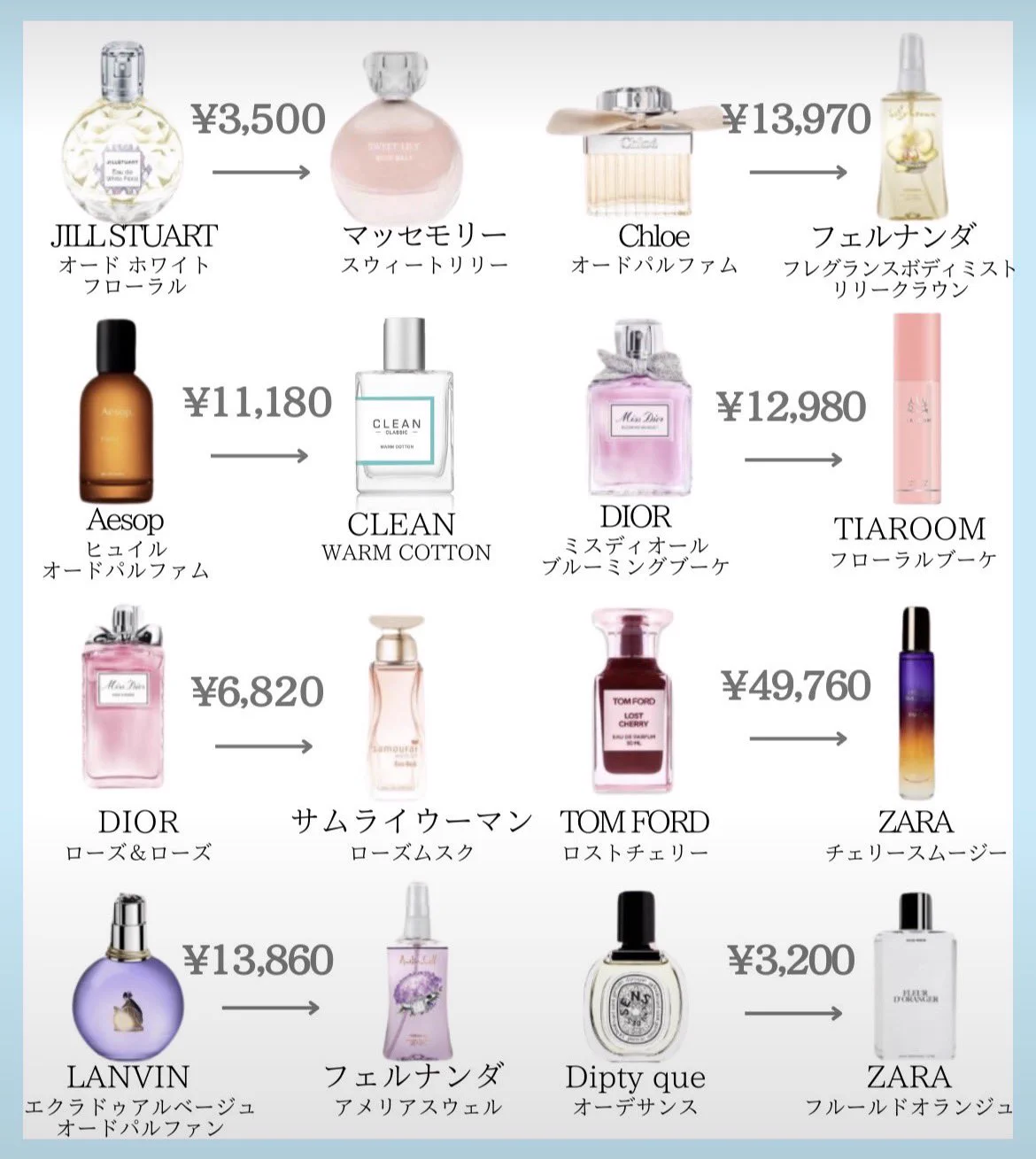 七海｜美容 on X: 