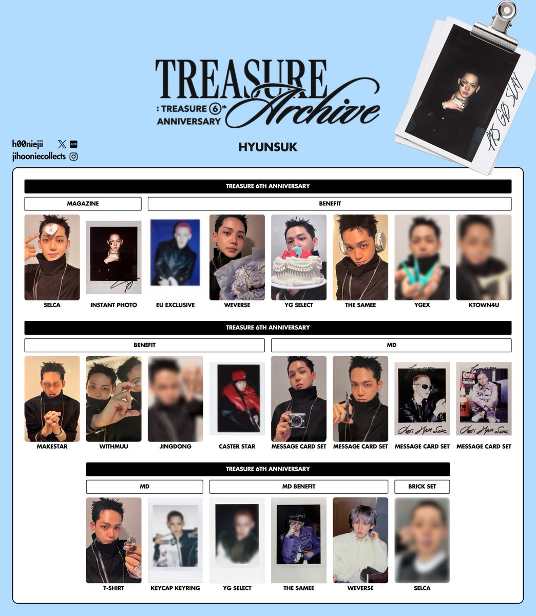 h00niejii's tweet photo. 「treasure 6th anniversary template」

PC PHOTOCARD
트레저 포카 포토카드
トレジャー トレカ

현석 지훈 요시 준규 재혁 아사히 도영 하루토 정우 정환

ヒョンソク ジフン ヨシ ジュンギュ ジェヒョク アサヒ ドヨン ハルト ジョンウ ジョンファン https://t.co/D98RoFOxVA