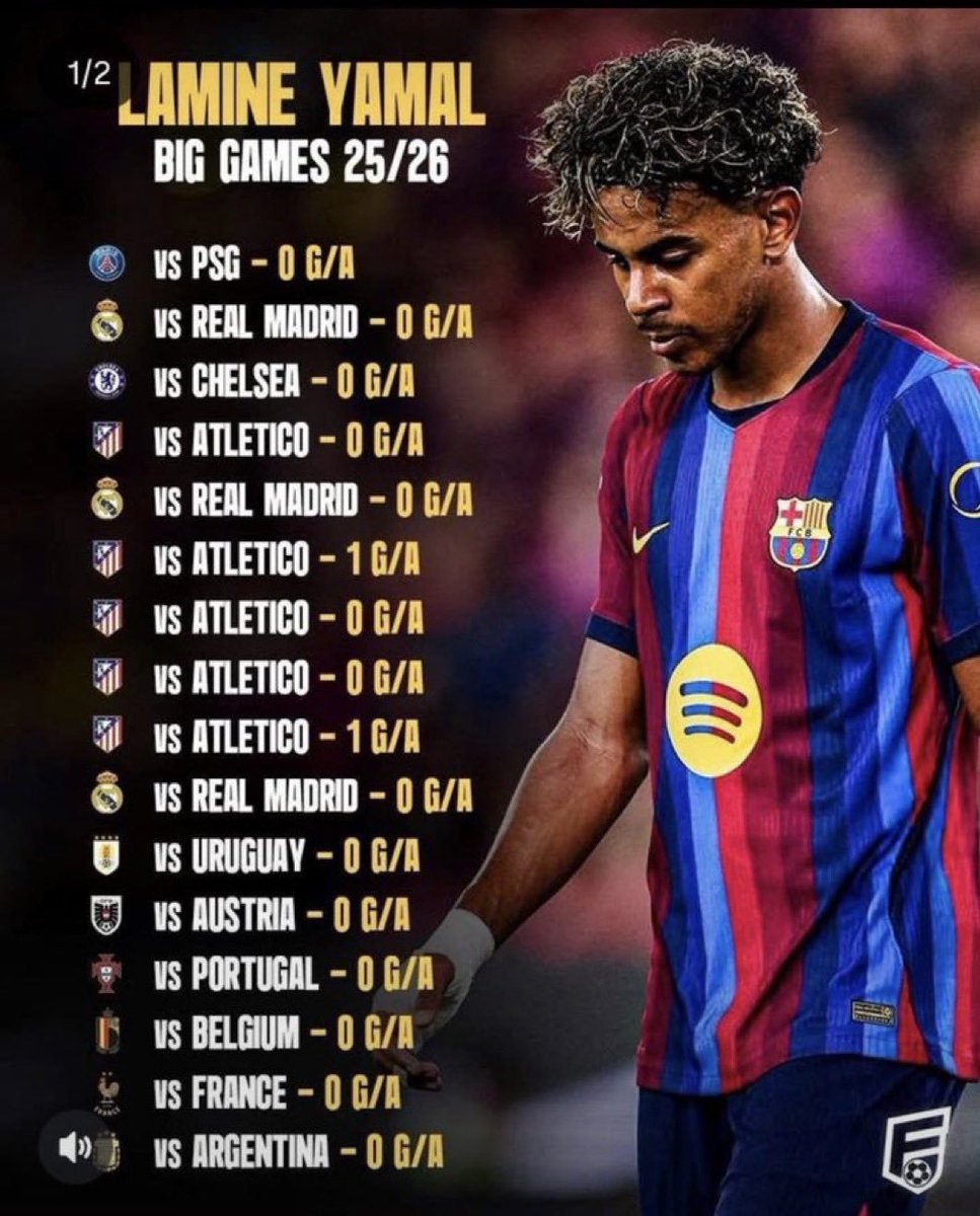 CesarFathallah's tweet photo. @Forca_Fcb https://t.co/Z8GCtjSR7O