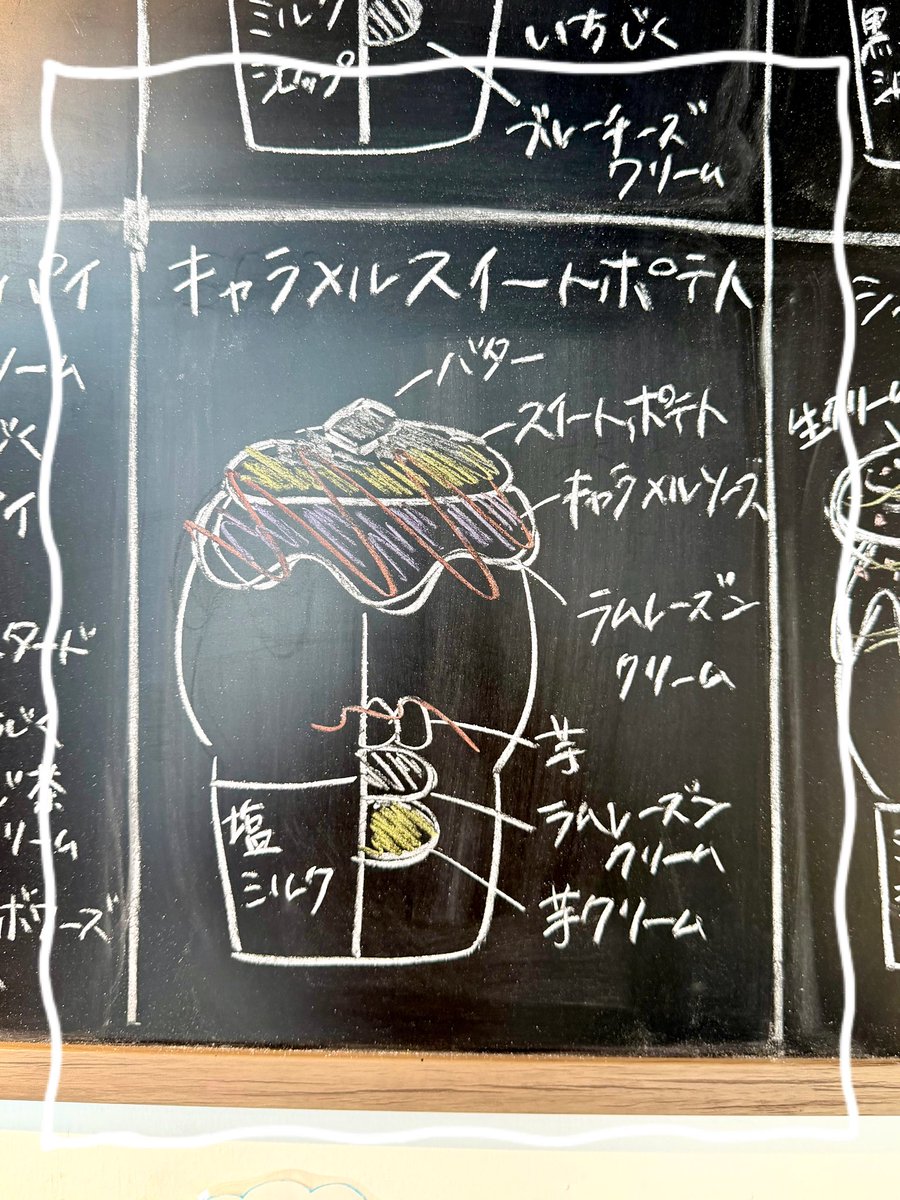 maymateera's tweet photo. 【季節のスイーツとかき氷のお店 ソラ】
太閤駅 2番出口 徒歩6分 名古屋
●キャラメルスイートポテトかき氷
(塩ミルク,ラムレーズンクリーム,キャラメルソース,スイートポテト,バター,芋,芋クリーム)
https://t.co/7J2emOjo2e
#名古屋かき氷
#太閤駅かき氷
#MayEating https://t.co/dIu1vsZW8K