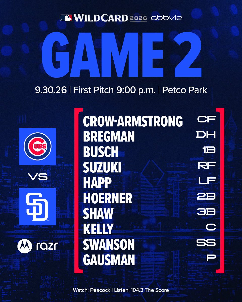 [LIVE] (MLB) CHC @ SD 2026國聯外卡系列戰 G2 - 棒球 - PTT.BEST 批踢踢爆文