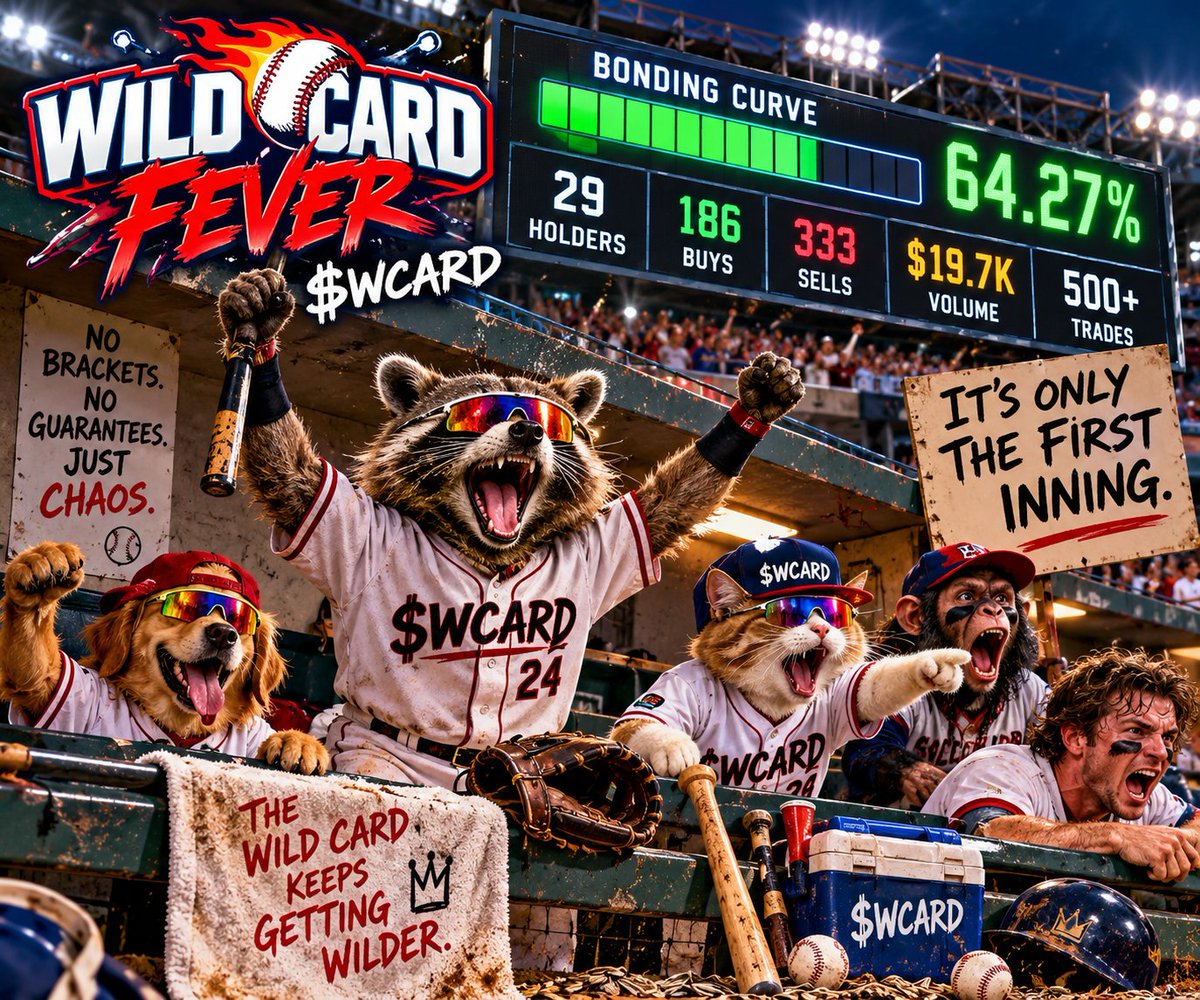WildCardFever's tweet photo. ⚾🃏 MIDDAY WILD CARD CHECK-IN
We launched this morning.

Apparently the internet chose violence. 😂

🔥 29 holders
🔥 64%+ through the bonding curve
🔥 $19K+ volume
🔥 500+ trades

And somehow…
THE WILD CARD KEEPS GETTING WILDER.

No brackets.
Just chaos.
⚾🃏🔥 $WCARD https://t.co/cV7Wylm5Pf