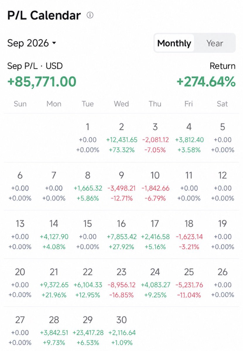 tmoneytips tweet picture