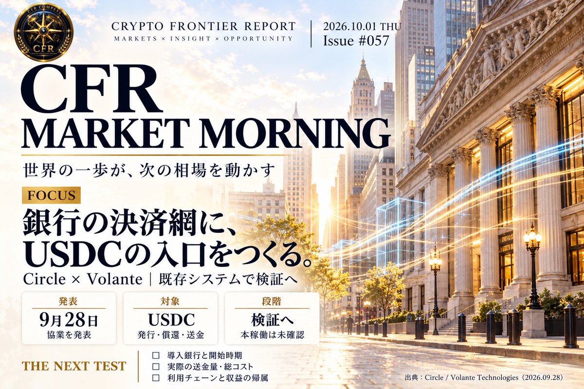 CFRj64's tweet photo. CFR｜MARKET MORNING #057
2026年10月1日（木）

銀行の決済網に、USDCの入口をつくる。
——普及を左右するのは、送金の速さだけではない。

10月最初の朝。今朝は、ステーブルコインが銀行の「普段の業務」に入るための条件を読みます。

■ 何が発表されたのか
Circle（サークル）と、銀行向け決済基盤を提供するVolante Technologies（ボランテ・テクノロジーズ）は9月28日、協業を発表しました。

狙いは、米ドル連動型ステーブルコインUSDCの業務を、銀行がすでに使う決済システムの中で検証できるようにすること。対象には発行・償還（USDCを米ドルに戻すこと）、受取先ウォレットの登録、送金実行などが含まれます。

ただし、発表は検証に向けた取り組みです。個別銀行の採用、本稼働日、実際の送金量が確定したとは読み取れません。

■ なぜ「既存システムの中」が重要なのか
銀行の送金業務は、お金を動かす処理だけで完結しません。受取先の確認、資金の手当て、取引記録との照合、法令への対応までつながって、日常業務として回ります。

今回の協業は、USDCを従来の送金経路や管理手順と並べて扱うことを目指しています。

CFRは、これが導入の負担を減らす可能性に注目します。ブロックチェーン上の送金が速くても、銀行の前後の作業が別々なら、全体の時間や費用は十分に縮まりません。「速い技術」を「使い続けられる業務」に変えられるかが、普及の分かれ目です。

■ 普及しても、すべての銘柄が恩恵を受けるとは限らない
ここからはCFRの見立てです。

銀行でUSDCの利用が増えた場合でも、その価値がどこに積み上がるかは別の問題です。決済サービスの収益になるのか、利用するチェーンの手数料につながるのか。接続先や料金体系によって結果は変わります。

この発表だけで、特定チェーンの利用拡大や、そのトークン価格の上昇を結びつけることはできません。

逆に、検証が長引く場合は、期待が先に膨らんでも、実際の利用は追いつかない可能性があります。提携数より、継続して使われる取引を確認したいところです。

■ THE NEXT TEST｜次に見る3点
① どの銀行が、いつ、どの業務で使い始めるか。
② 実際の送金量と、前後の作業を含む総コストはどう変わるか。
③ どのチェーンを使い、誰に手数料・収益が積み上がるか。

ステーブルコインの普及を見るなら、「接続できる」と「日常業務で使われる」を分けて読む。今朝の判断軸はここです。

出典：Circle／Volante Technologies公式発表（2026年9月28日）

#CFR #暗号資産 #ステーブルコイン #USDC