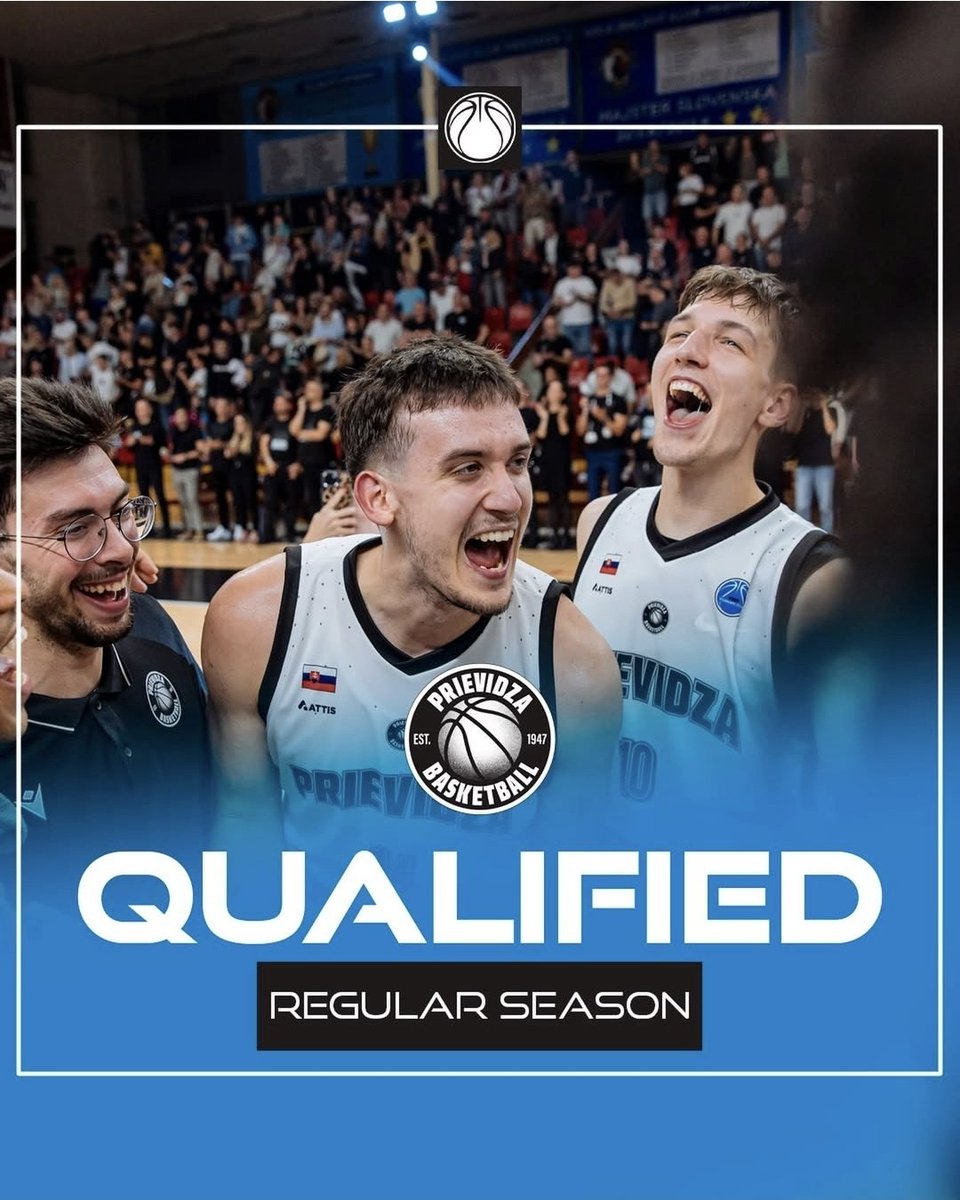 SCOUTORY's tweet photo. It's not luck any more if it happens three years in a row: BC Prievidza with back-to-back-to-back FIBA Europe Cup group stage qualifications https://t.co/ISYFaWLLfD