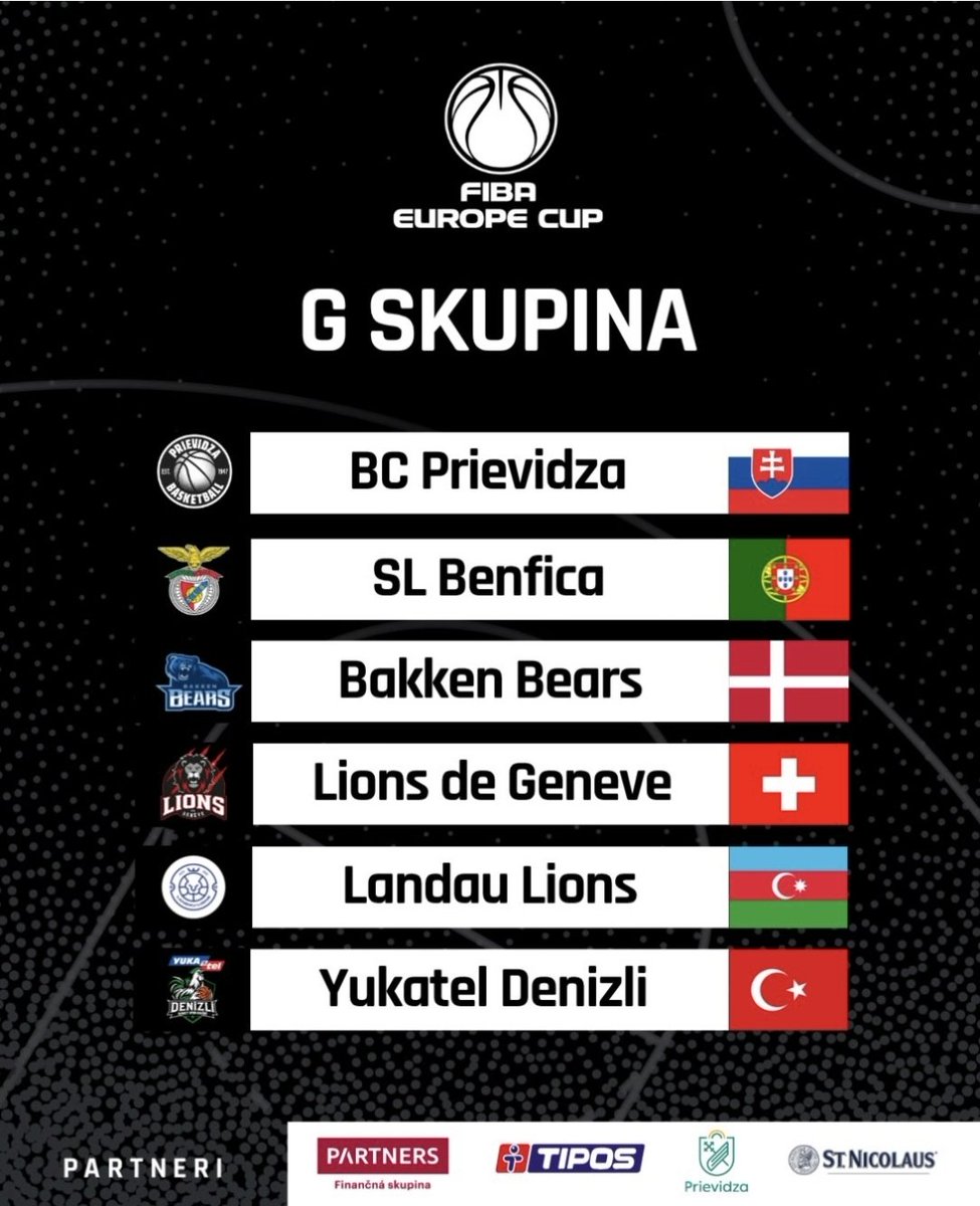 SCOUTORY's tweet photo. It's not luck any more if it happens three years in a row: BC Prievidza with back-to-back-to-back FIBA Europe Cup group stage qualifications https://t.co/ISYFaWLLfD