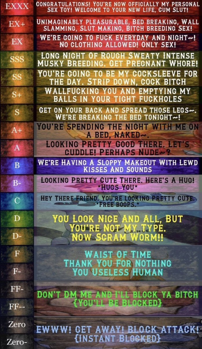 ErikW11126646's tweet photo. Hey guys since I have Vanessa here I'd figure why not let her rank my friends and followers on how much she likes/wants to bring them to bed~😉
Vanessa) let's just get this over with -_- https://t.co/9OlMlt911w