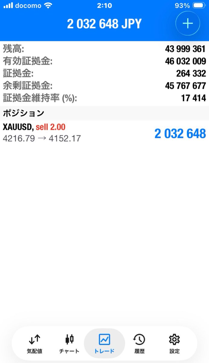 FX_DREAM_MS's tweet photo. 結果として昨日の1トレードがここまで伸びました(^^)
連日の200万オーバーで10月も良いスタートが切れたんじゃないかなって思います🥰

#FX
#EA
#サインツール
#シストレ
#ゴールド https://t.co/AvOwNIoGYU