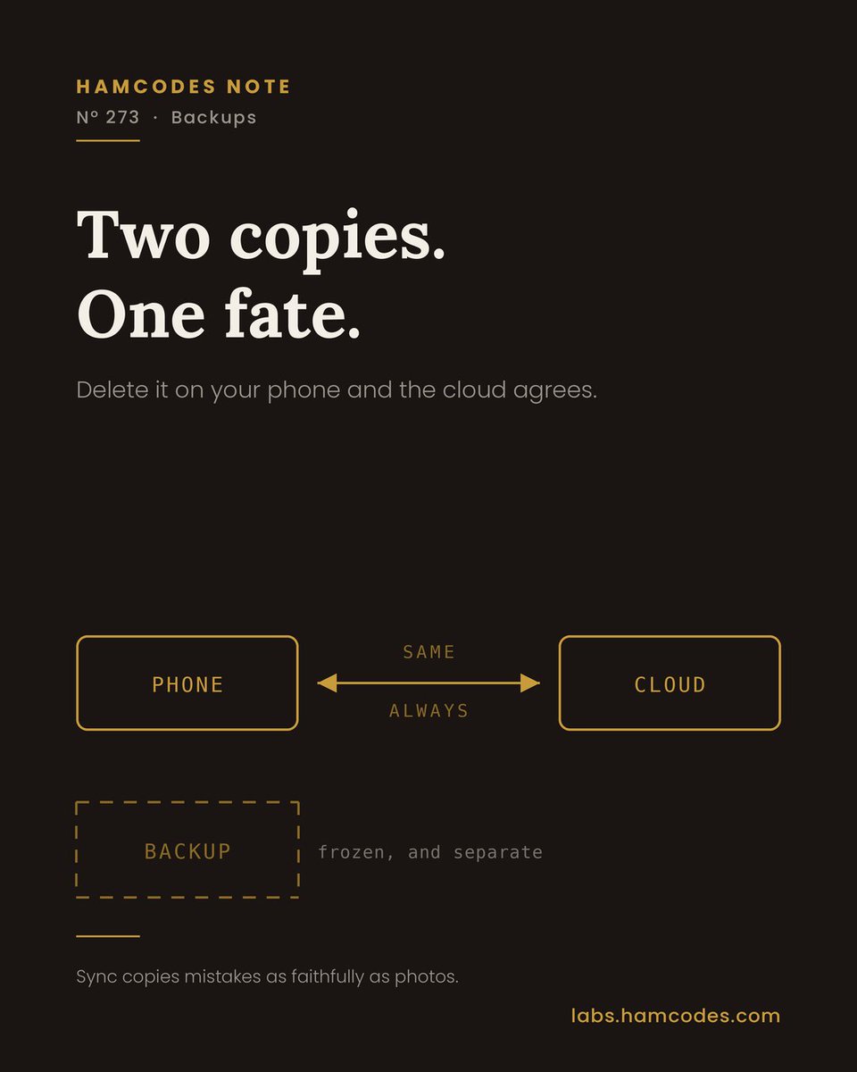 Hamcodehacks tweet picture