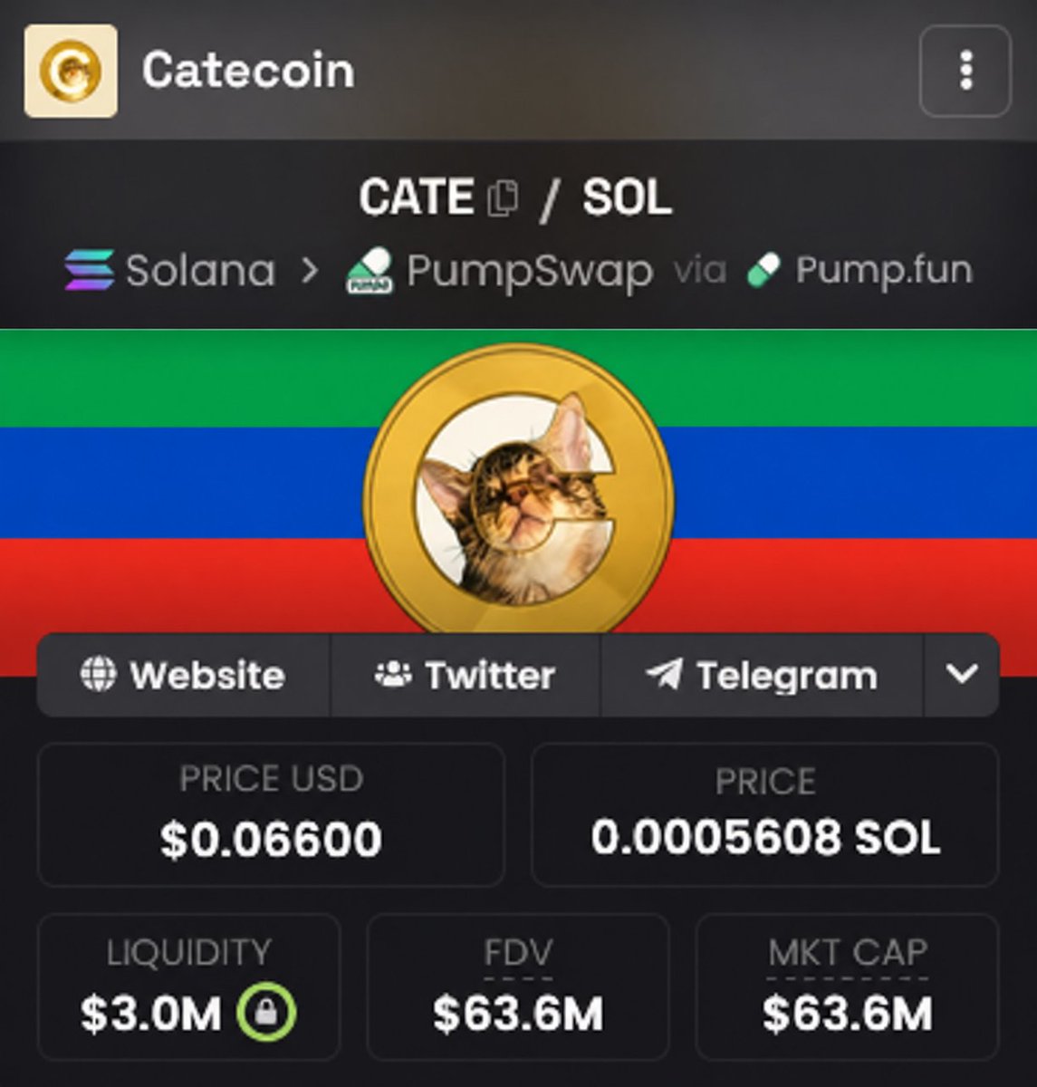 0xBNZ's tweet photo. Just buy CATE

Send 3 years Dagestan and forget

Thank me later https://t.co/sGaFpqzkA4