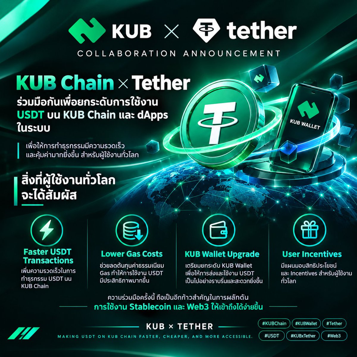 t_shika8's tweet photo. 🚀 KUB Chain × Tether | A New Step for USDT on KUB Chain
อีกหนึ่งความร่วมมือที่น่าจับตาสำหรับวงการ Web3! 🌐
#KUBChain #KUBWallet #Tether #USDT #KUBxTether #Web3 #Blockchain #Stablecoin https://t.co/c7Aov0zjzx