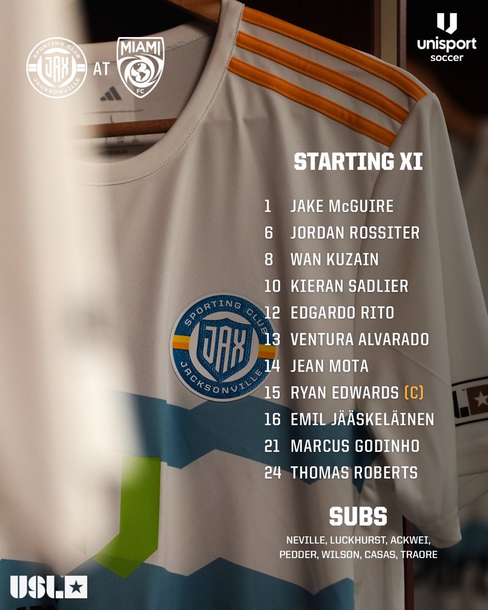 sporting_jax's tweet photo. Your starting XI in the 305 🌴

#ProSoccerProJAX https://t.co/8CXDtNqVQS