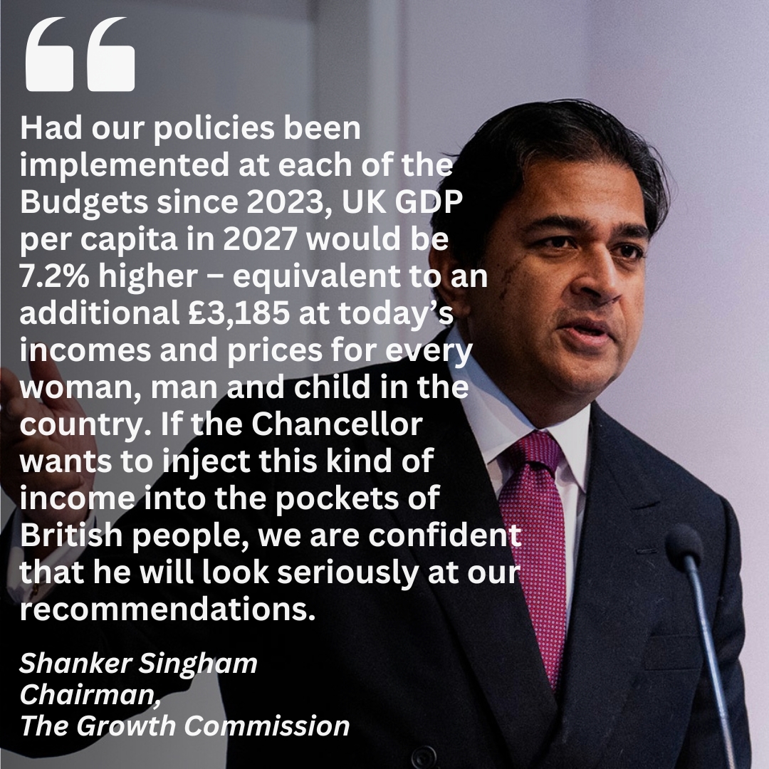 TheGrowthComm's tweet photo. Our Chairman @ShankerASingham notes the economic gains the country has foregone as a result of successive governments failing to adopt our recommendations at previous Budgets. Read more in our Growth Budget 2026👇
https://t.co/eTqAHhGSga https://t.co/u9LBNFM50w