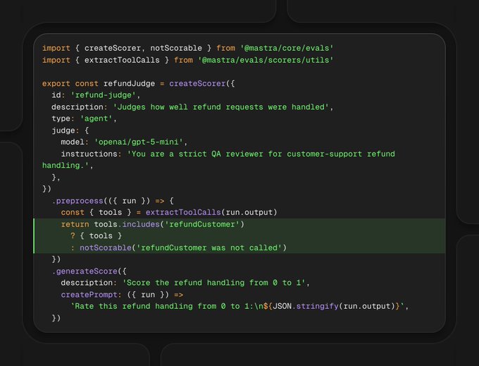 Code snippet showing a Mastra evaluation scorer setup for refund-handling QA, using 'openai/gpt-6-mini' as the judge model with preprocess and generateScore functions.