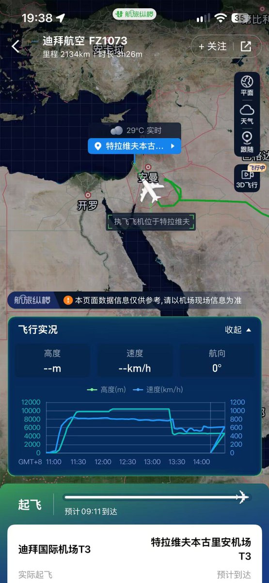 fourward_us's tweet photo. @_vicwong 下降速度令人震惊😲 https://t.co/qhS44zIBX8