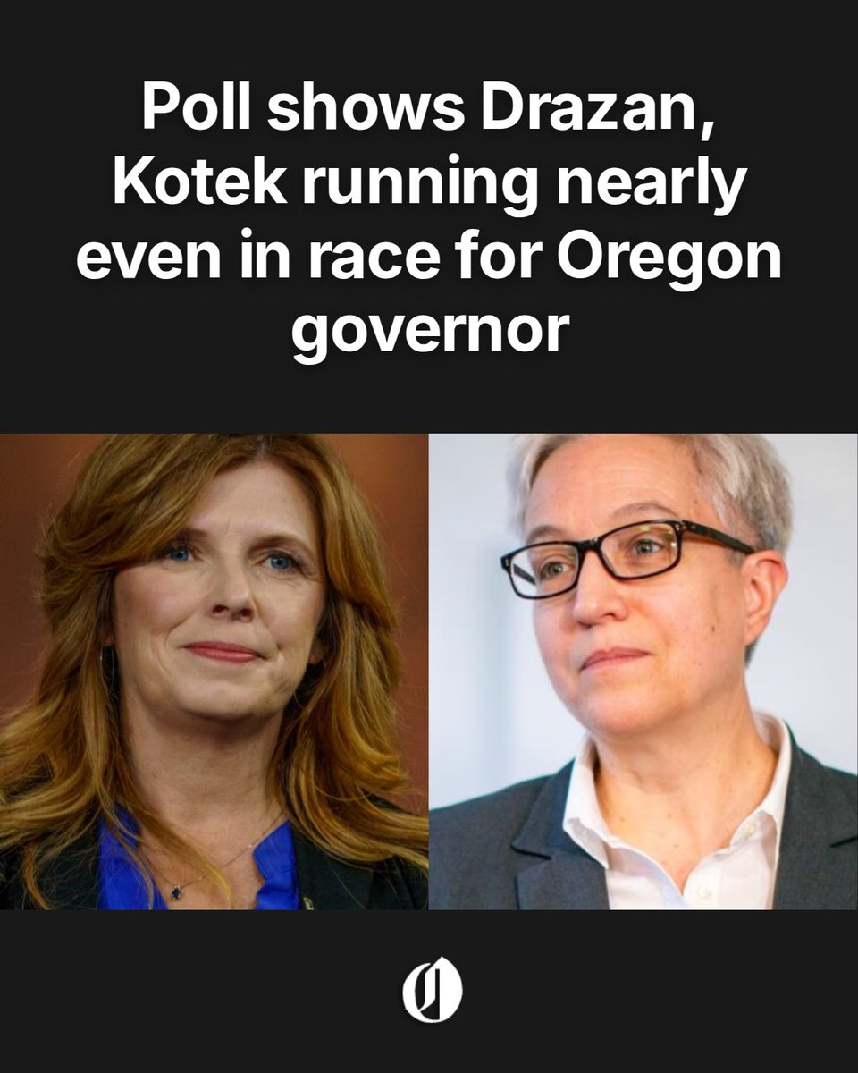 Oregonian's tweet photo. A new OPB poll shows Republican Christine Drazan leading Democratic incumbent Tina Kotek 47% to 46% in Oregon's gubernatorial race, within the margin of error. https://t.co/qGwI4CIxtg