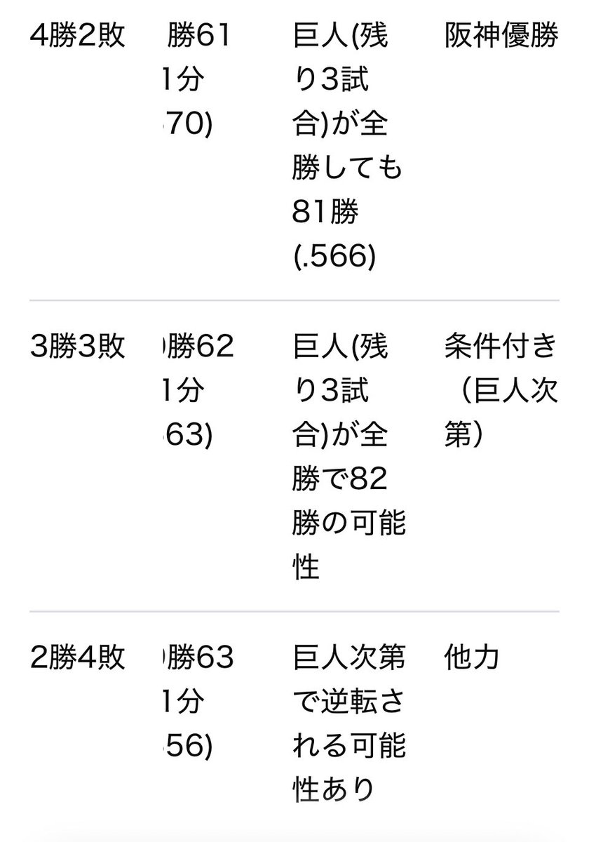 moribuden055's tweet photo. ワクワク感がたまんねぇ… https://t.co/DnwskvcEUt