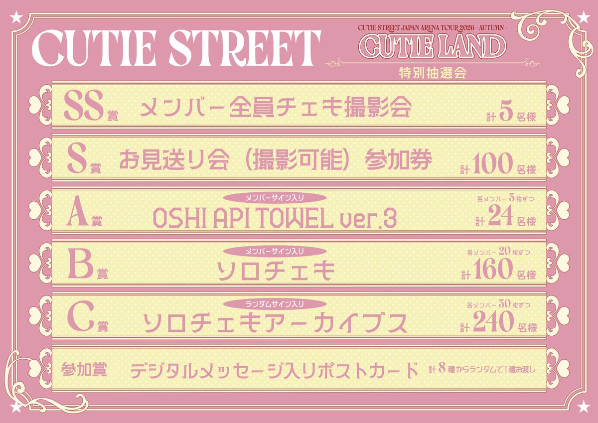 CUTIE_STREET_'s tweet photo. 🌷【特別抽選会】アリーナツアー 宮城公演 情報解禁🌷

CUTIE STREET 1st アルバム『CUTIE LAND』 ご購入者を対象とした抽選会🎯

🔗詳細はこちら
https://t.co/l6L15DtCSy
            
🛍️抽選景品🎁
SS賞:メンバー全員チェキ撮影会参加券 
S賞：お見送り会(撮影可能)参加券
A賞：メンバーサイン入り OSHI API TOWEL ver.3 
B賞：メンバーサイン入り ソロチェキ 
C賞：ソロチェキアーカイブス(ランダムサイン入り) 
参加賞：デジタルメッセージ入りポストカード 

10/3(土) , 10/4(日) 
CUTIE STREET JAPAN ARENA TOUR 2026 -AUTUMN- 
『CUTIE LAND』 
📍宮城 セキスイハイムスーパーアリーナ

#CUTIESTREET #きゅーすと
#CUTIELAND