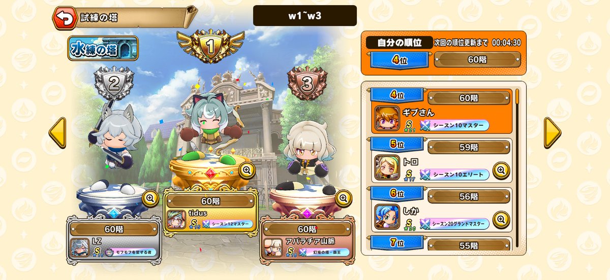 pawamone4646's tweet photo. 試練の塔完全制覇👍
#パワアド https://t.co/3otVSwjyXa