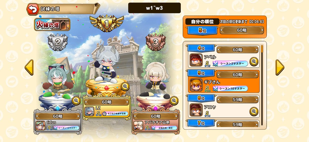 pawamone4646's tweet photo. 試練の塔完全制覇👍
#パワアド https://t.co/3otVSwjyXa