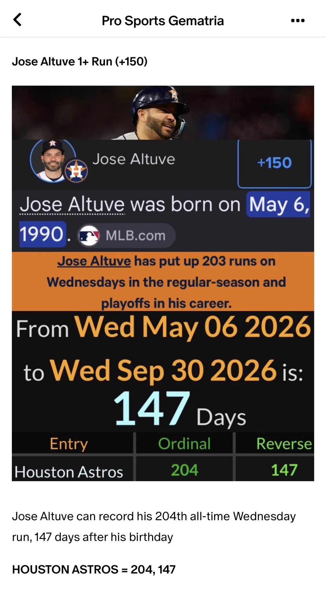 Pro Sports Gematria on X: 