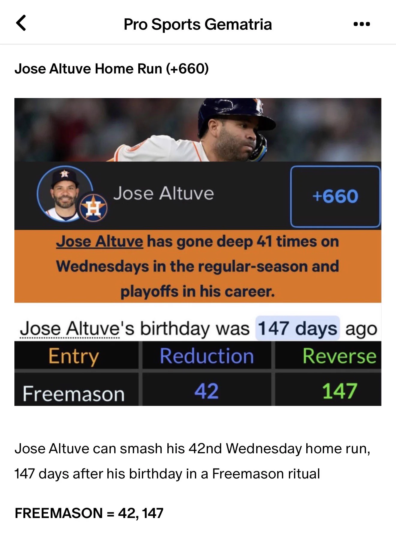 Pro Sports Gematria on X: 