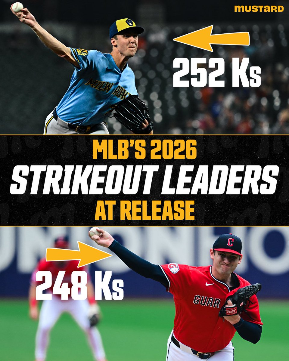 TeamMSTRD's tweet photo. Take a look at MLB's strikeout leaders from the 2026 season and take notes ⚾📋 https://t.co/hZrzo94OE5