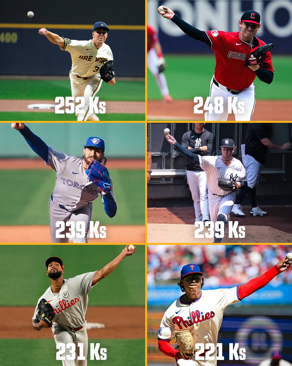 TeamMSTRD's tweet photo. Take a look at MLB's strikeout leaders from the 2026 season and take notes ⚾📋 https://t.co/hZrzo94OE5