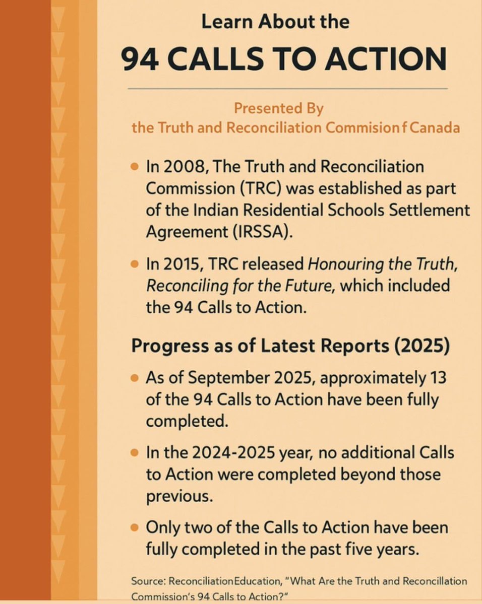 tellwelltalent's tweet photo. It is a day to honour the children who never returned home, Survivors of residential schools, and their families and communities, while recognizing the lasting and intergenerational impacts of the residential school system.

#EveryChildMatters  #IndigenousVoices
#TellwellHonours https://t.co/tH0JpeoePB