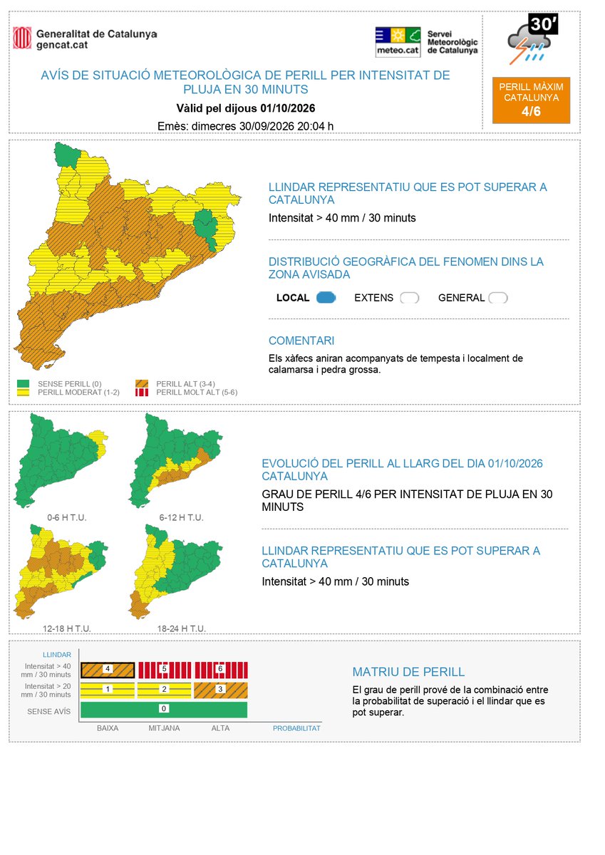 meteocat's tweet photo. ⚠ Actualitzat l'avís de situació meteorològica de perill (#avisosSMP) per intensitat de pluja⚠

📆 De dj. 2:00 h a dv. 14:00 h
🌧️ Possibilitat de precipitació > 40 mm / 30 minuts
🟠 Grau de perill màxim:  4/6
➡ Afectació: Local

⏲️Hora local (h) = TU +2 https://t.co/TIvAewGsps