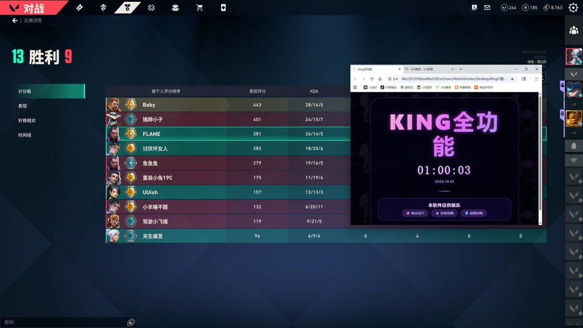Python96958908's tweet photo. 【无畏契约 · king】高分实测持续稳连胜！
支持全系统双版本，自签/巨魔安装皆可，底层加固不高危、不三方，实力开发不坑不圈。
主打带妹猛C玩的舒心，【陪玩专用】试一次就知道有多稳有多爽！
#无畏契约 #king https://t.co/2A3ab5ozGF