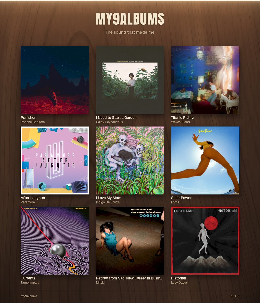 nasiwijeng's tweet photo. 9 albums that made me. https://t.co/xwBG5jydrQ
