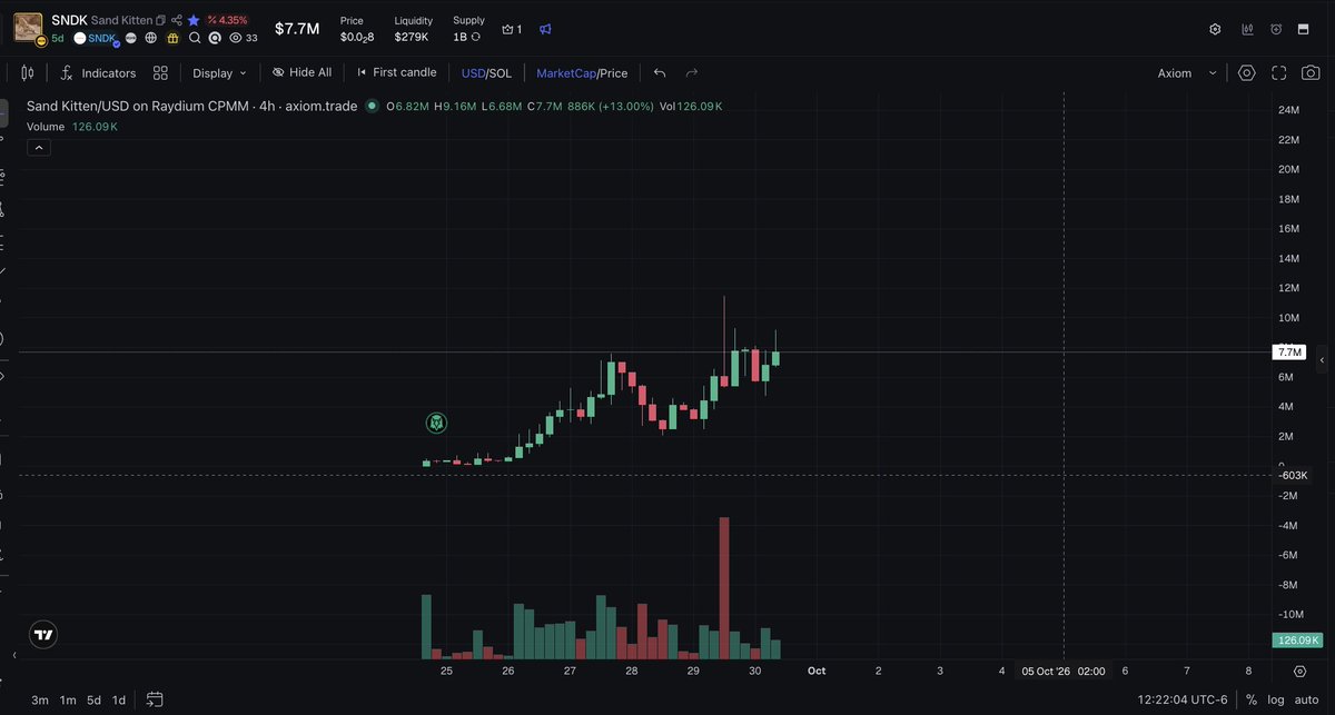 slowhands's tweet photo. zoom out. https://t.co/5dySRQj9eE