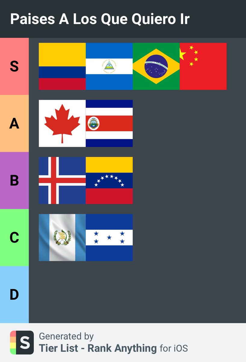 oliviaasbarc's tweet photo. Países a los que quiero viajar 🥲 https://t.co/OO0JBBpDDF